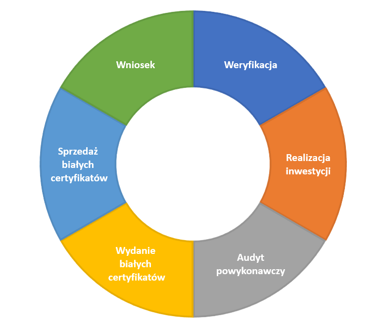 o bg remover gen 2tfLfJouWmm4XT9sCwSgXzefVaG